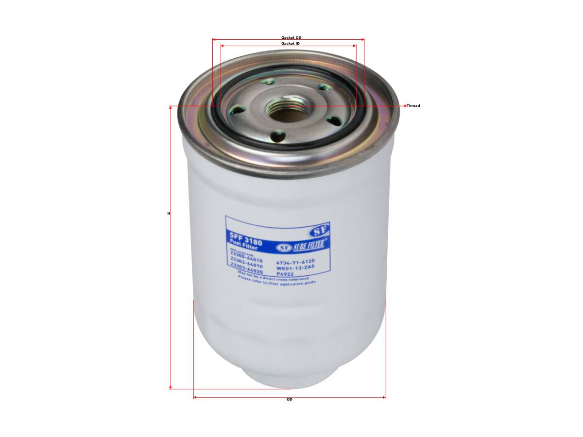 Sure Filter SFF 3180